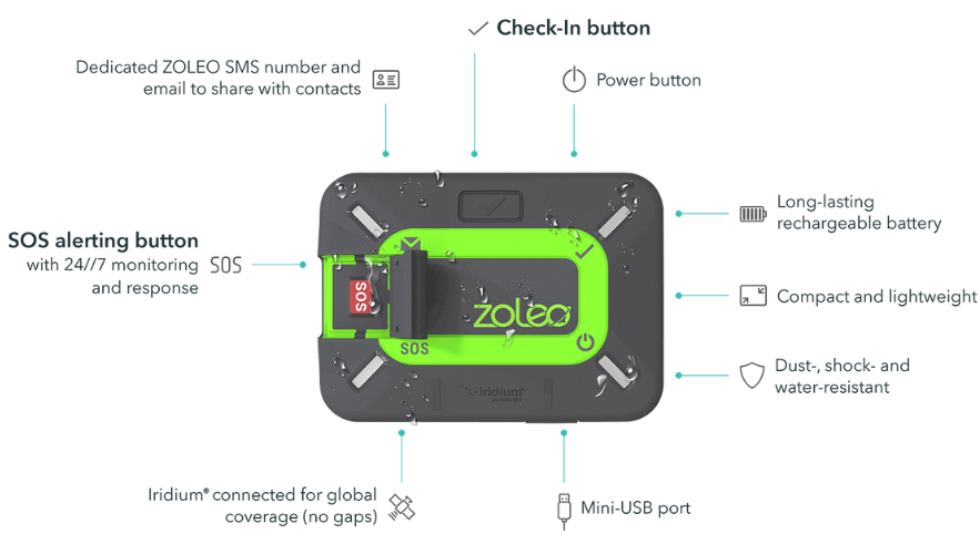 ZOLEO Features