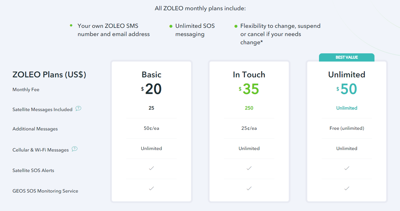 ZOLEO Pricing Plans