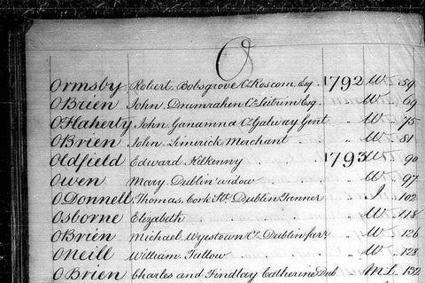 1792 irish marriage register beautiful cursive sample