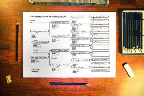 Genealogy Charts & Forms Starter Bundle
