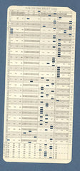 computer punch card library of congress