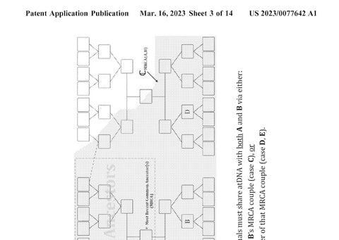 genealogy patent application