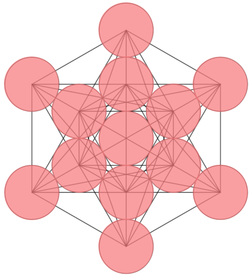 frucht des lebens und würfel des metatron