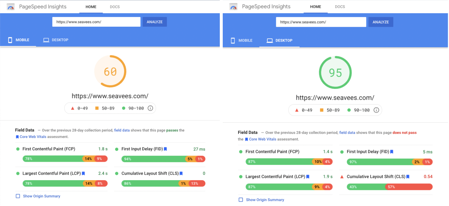 Seavees lighthouse scores before and after migration to 2.0