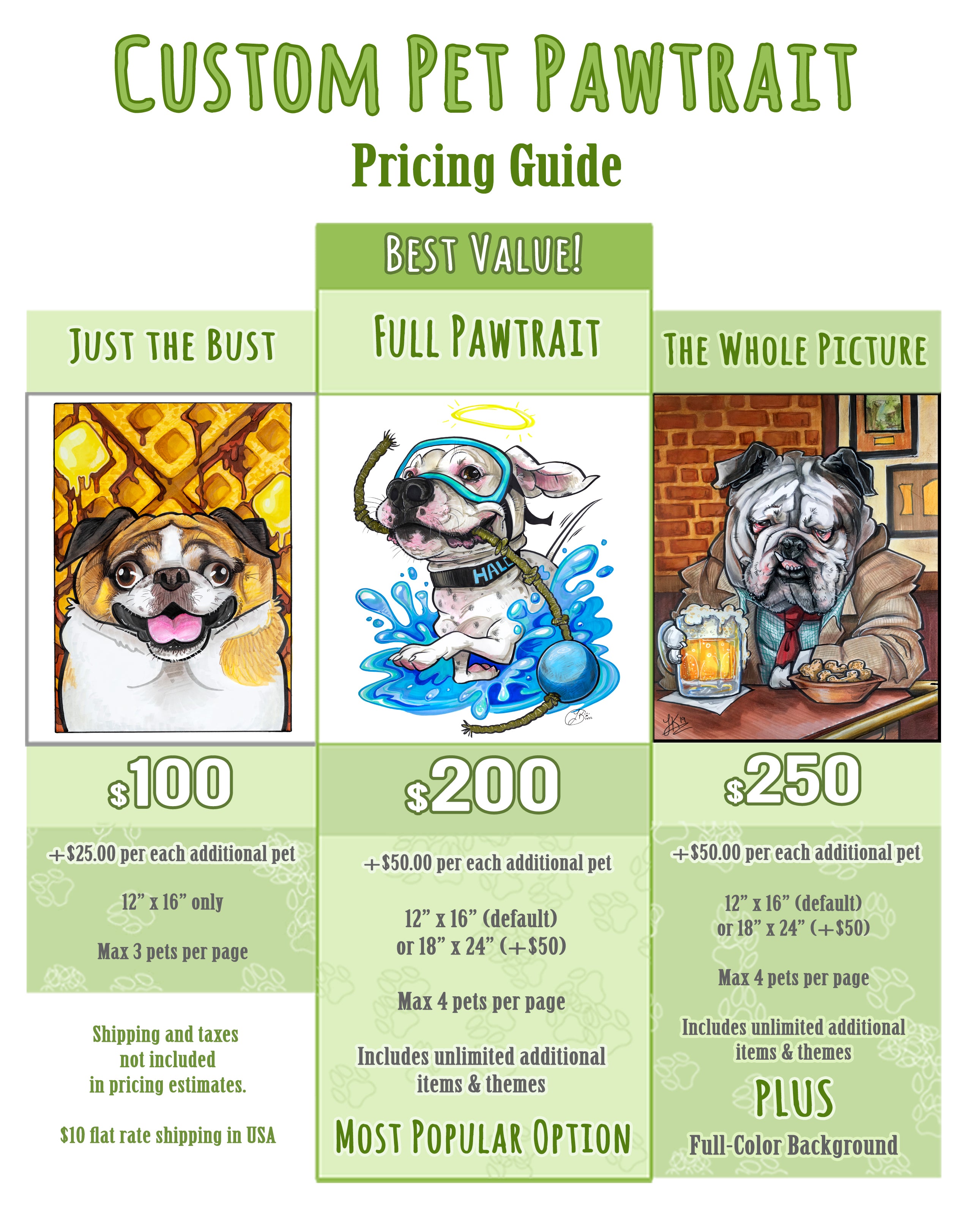 Pricing table for Draw My Dog personalized pet caricatures