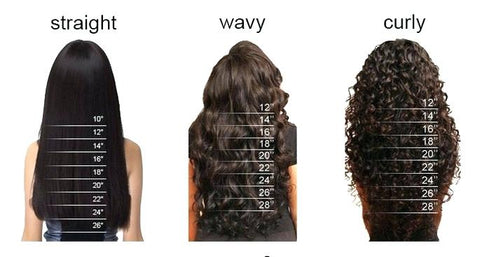Curly Hair Extension Length Chart