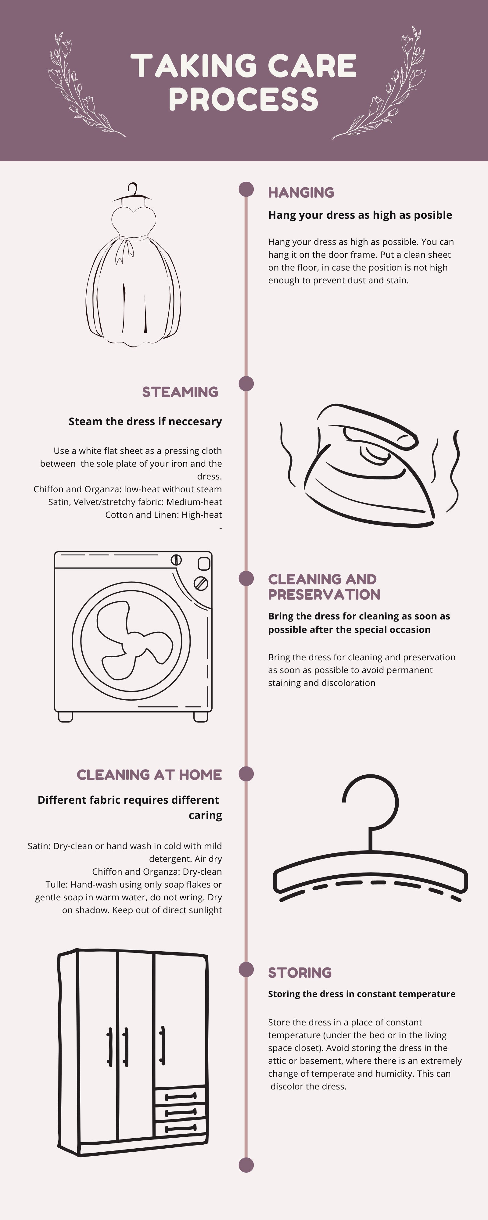 Dress taking care process - how to take care of the dress