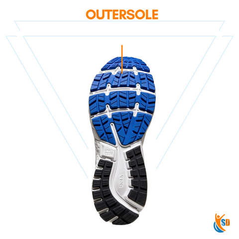 Anatomy of a Running Shoe – SportDeality