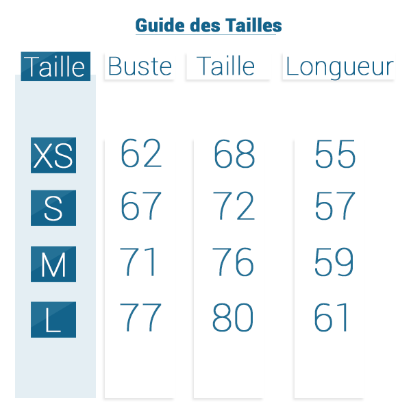 Guide des Tailles Brassière de Yoga