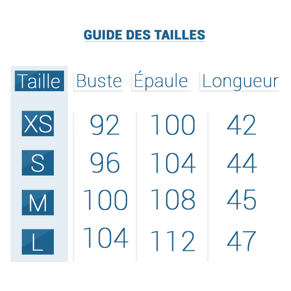 Guide des Tailles Brassière