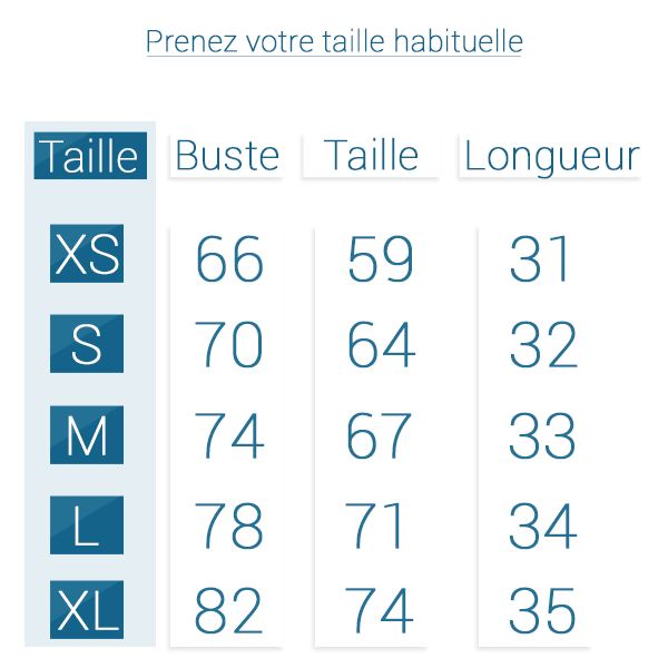 Taille de la Brassière Croisée Naissance