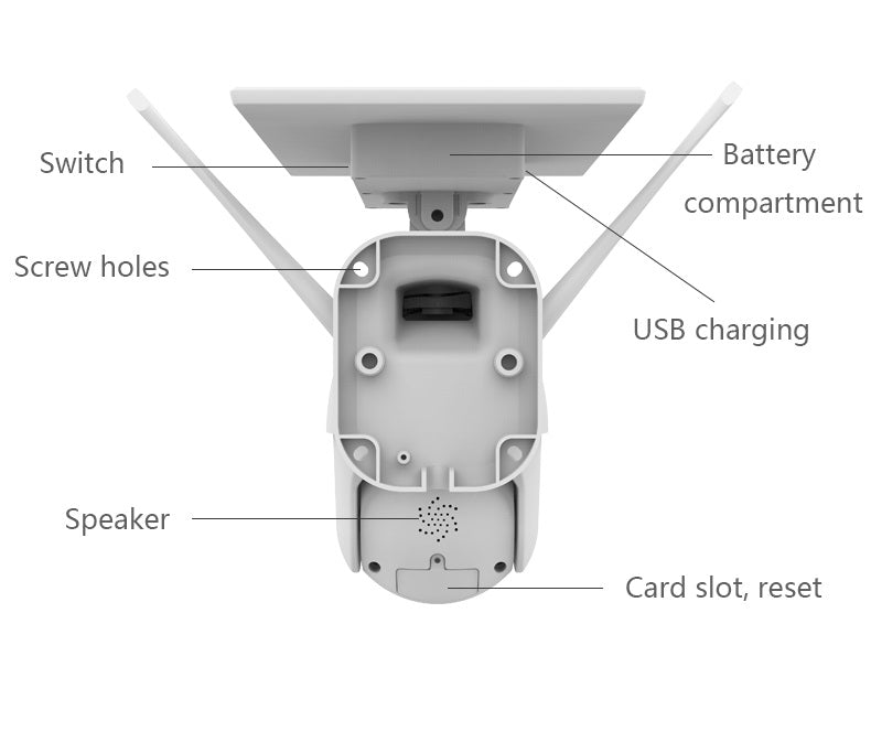 4G Alarm Intelligent Solar PTZ Dome Camera with Mobile APP 1080P HD Live Video Moitoring Cloud & Local Storage IP65 Waterproof