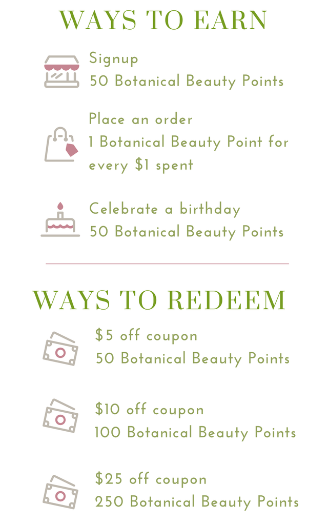 Ways to Earn Points and Ways to Redeem Points