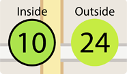 Inside vs. outside air quality map marker