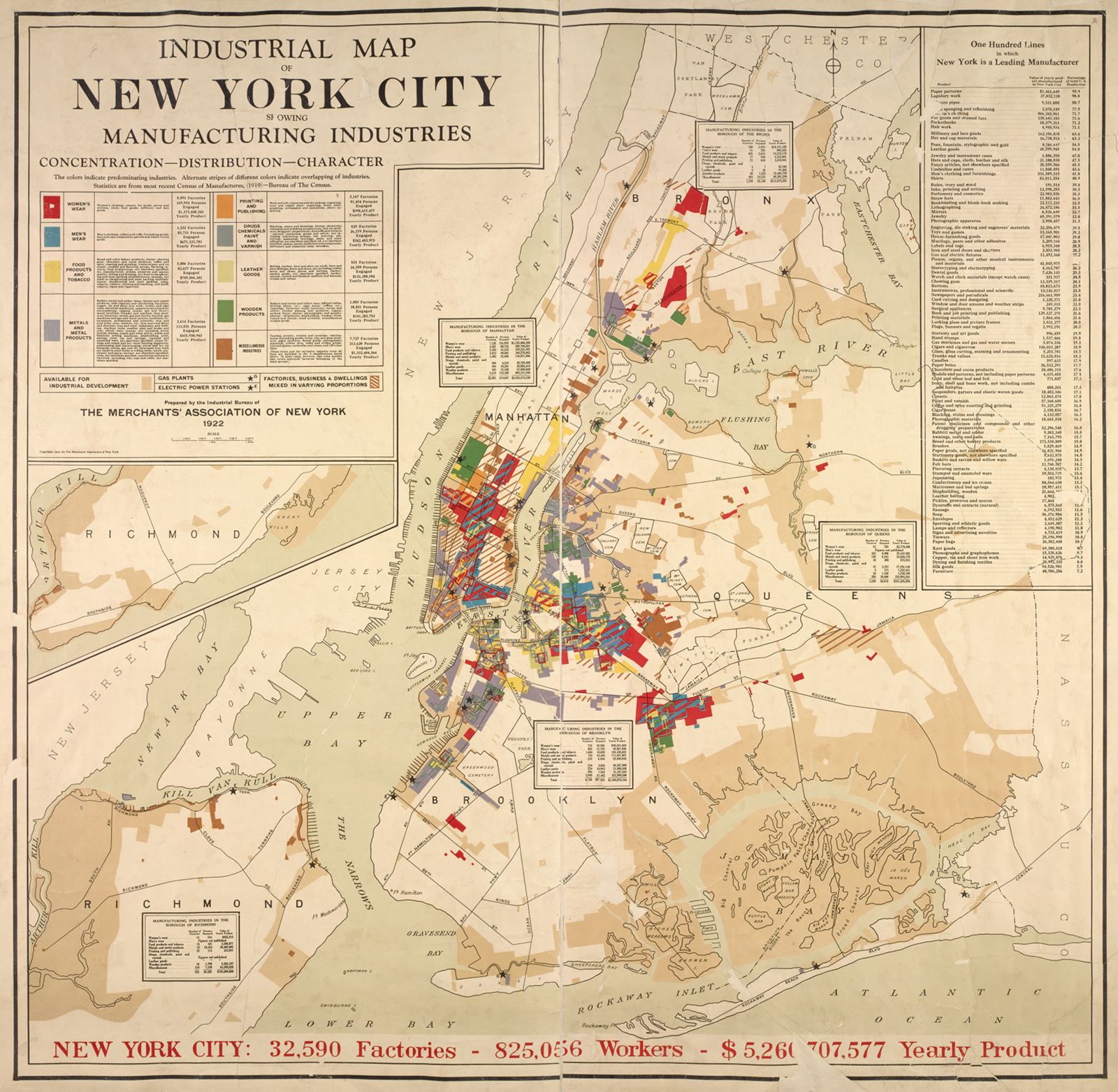 A map of the manufacturing industries in New York City circa 1922