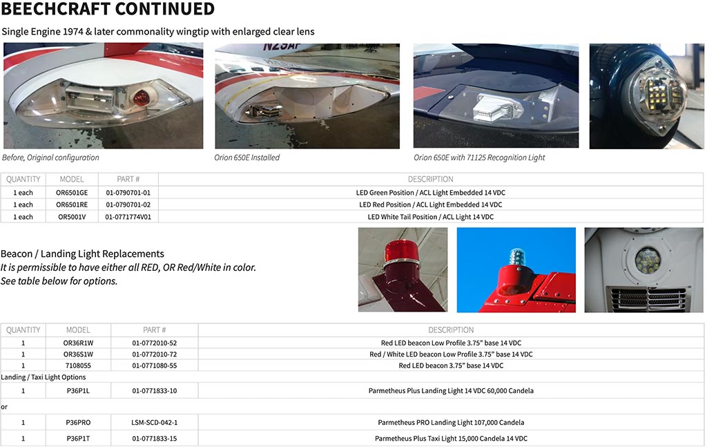 Beechcraft Legacy Tail Configuration