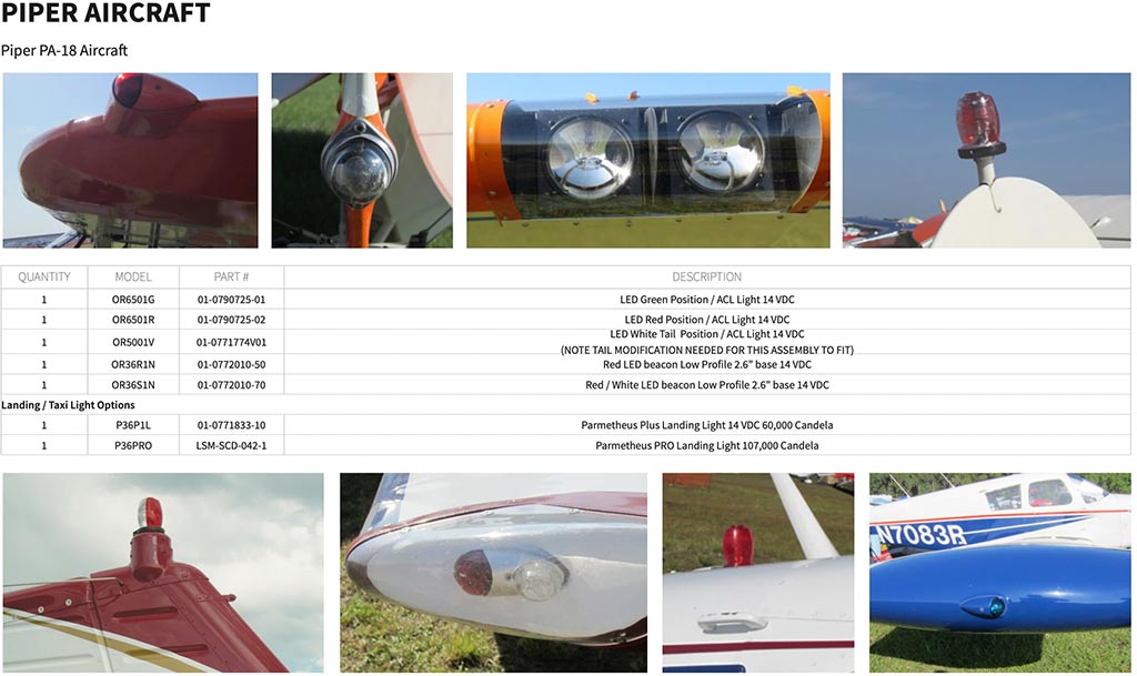 Piper PA-18 Aircraft Lighting Products