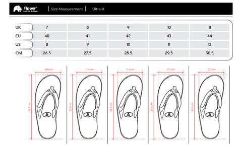 Fipper Sizing Chart – Fipper Slipper