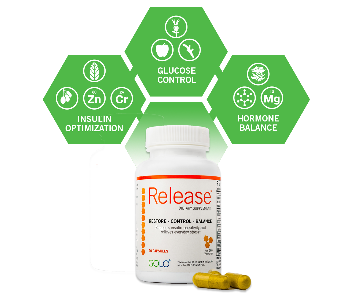 Buy GOLO GOLO Release Pills Release Dietary Supplement GOLO