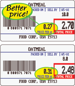 Photo of various food labels