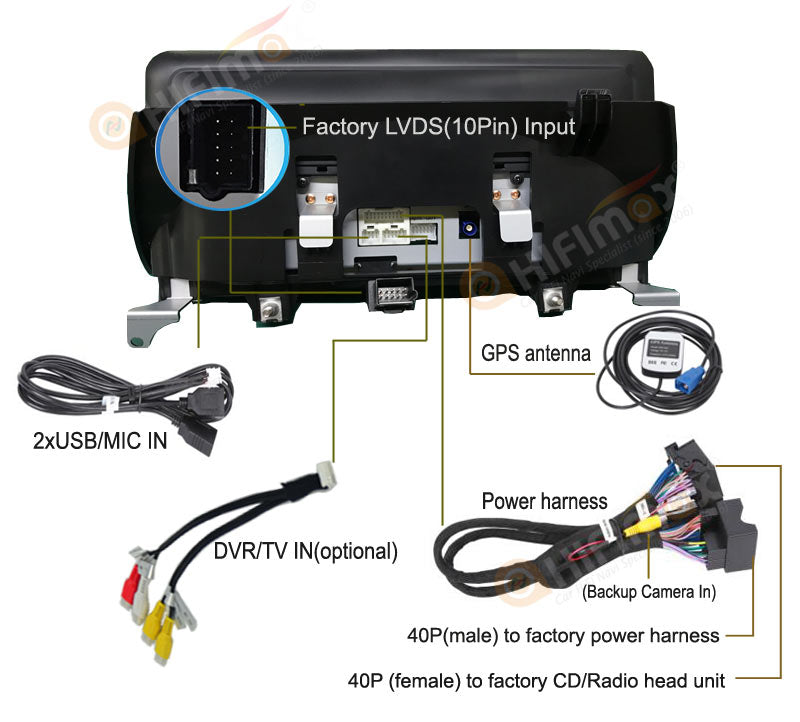 bmw x5 x6 navigation accessories wire diagram