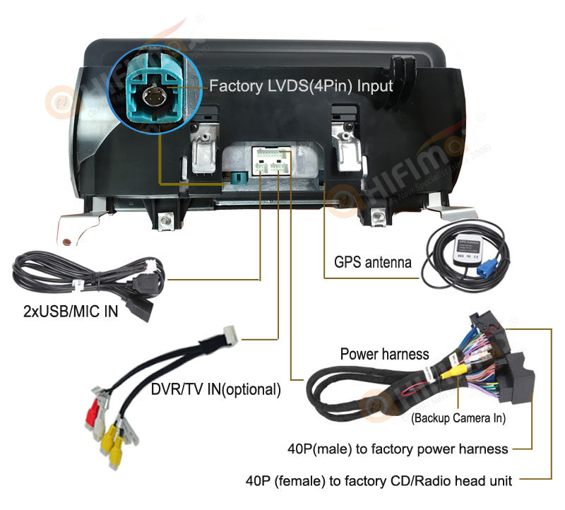 bmw x5 e70 x6 e71 navigation gps accessories and wire diagram