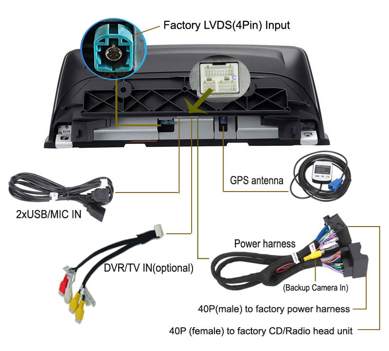 BMW 6 f06 f12 navigation accessories wire diagram