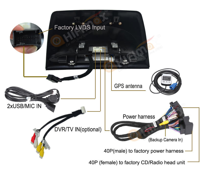 bmw x3 e83 navigation accessories wire diagram