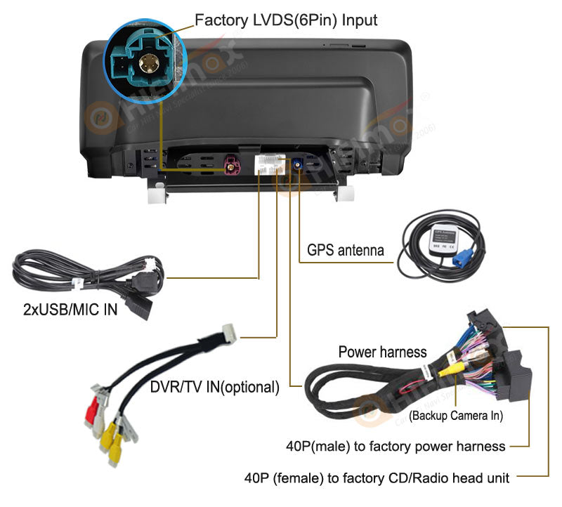 bmw x3 g01 navigation accessories wire diagram