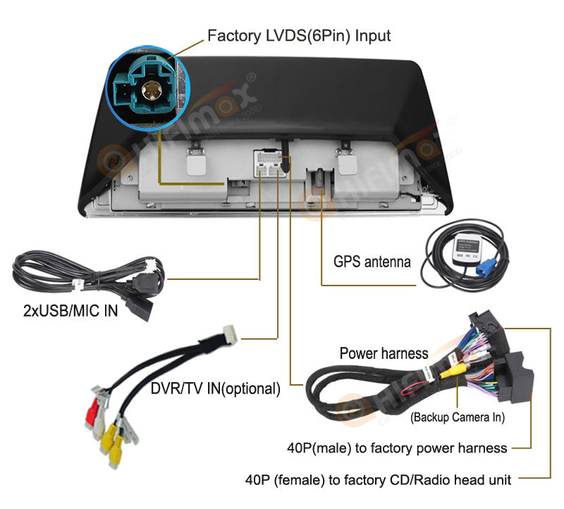 bmw 5 g30 navigation accessories & wire diagram