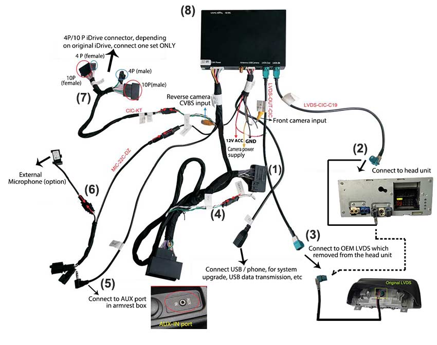 BMW CIC Apple Carplay interface wire-diagram