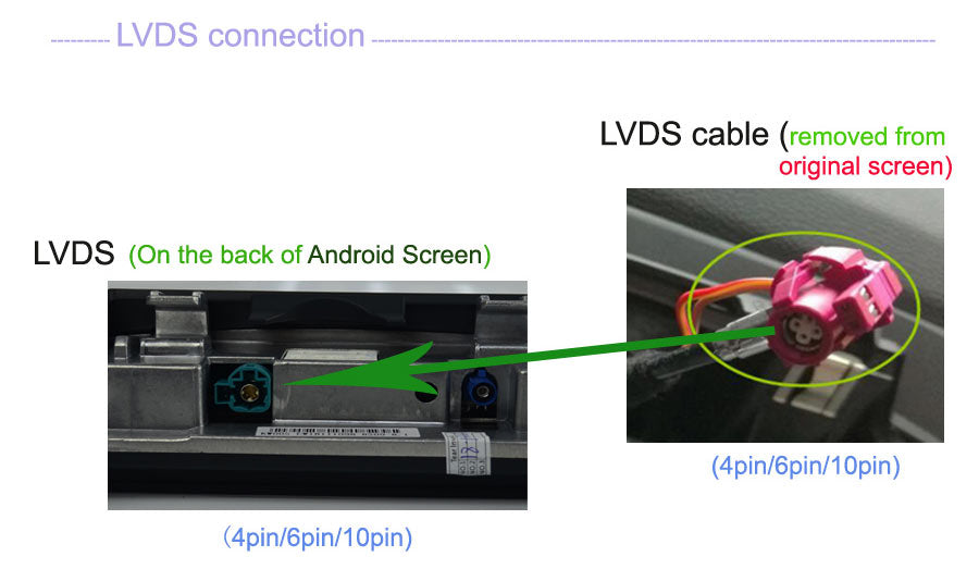 lvds connection wire diagram