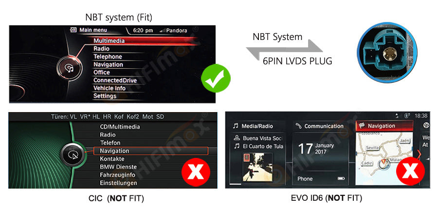 compatible with bmw factory nbt system,6 pins lvds