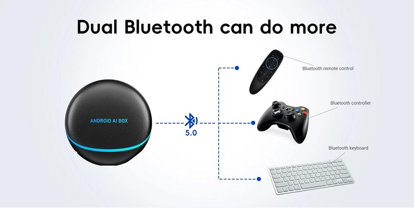 The smart Android AI BOX with dual Bluetooth channel
