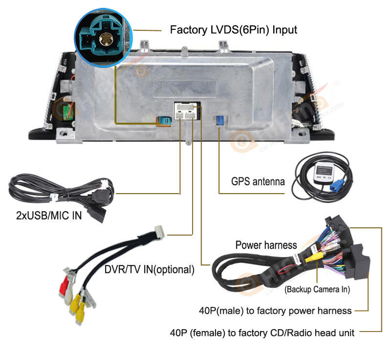 bmw f07 gt navigation accessories wire digram