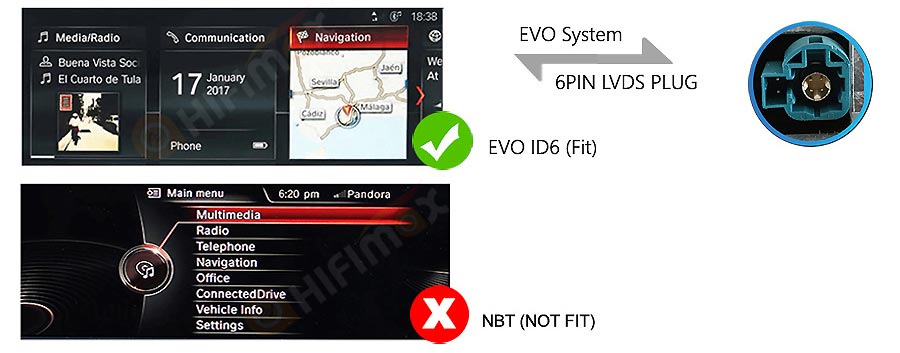 bmw original EVO system