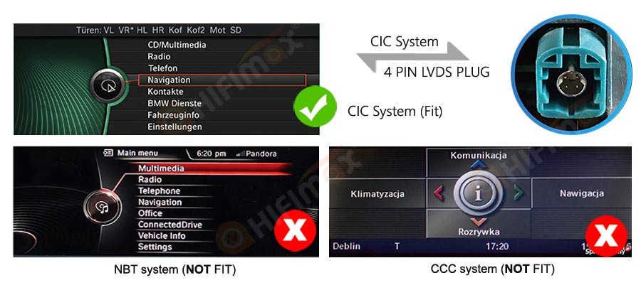 original CIC system