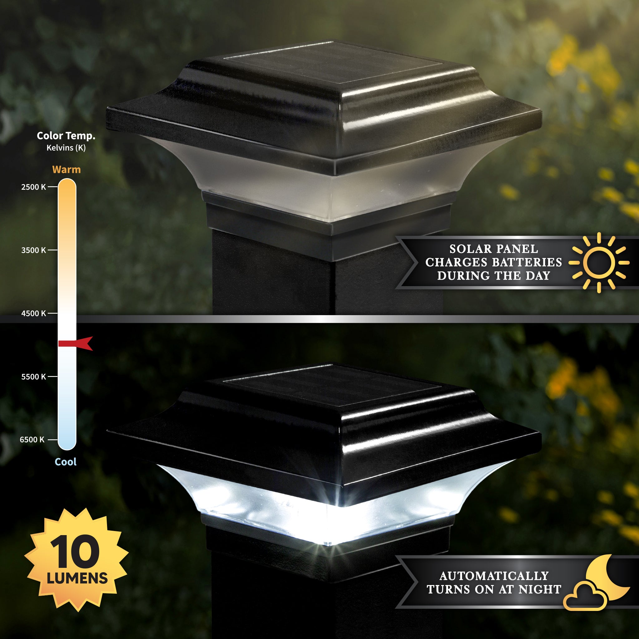 2.5X2.5 Black Aluminum Imperial Solar Post Cap