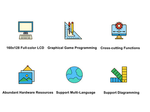 Meowbit features diagram