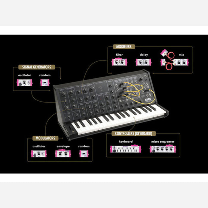 little bits synth