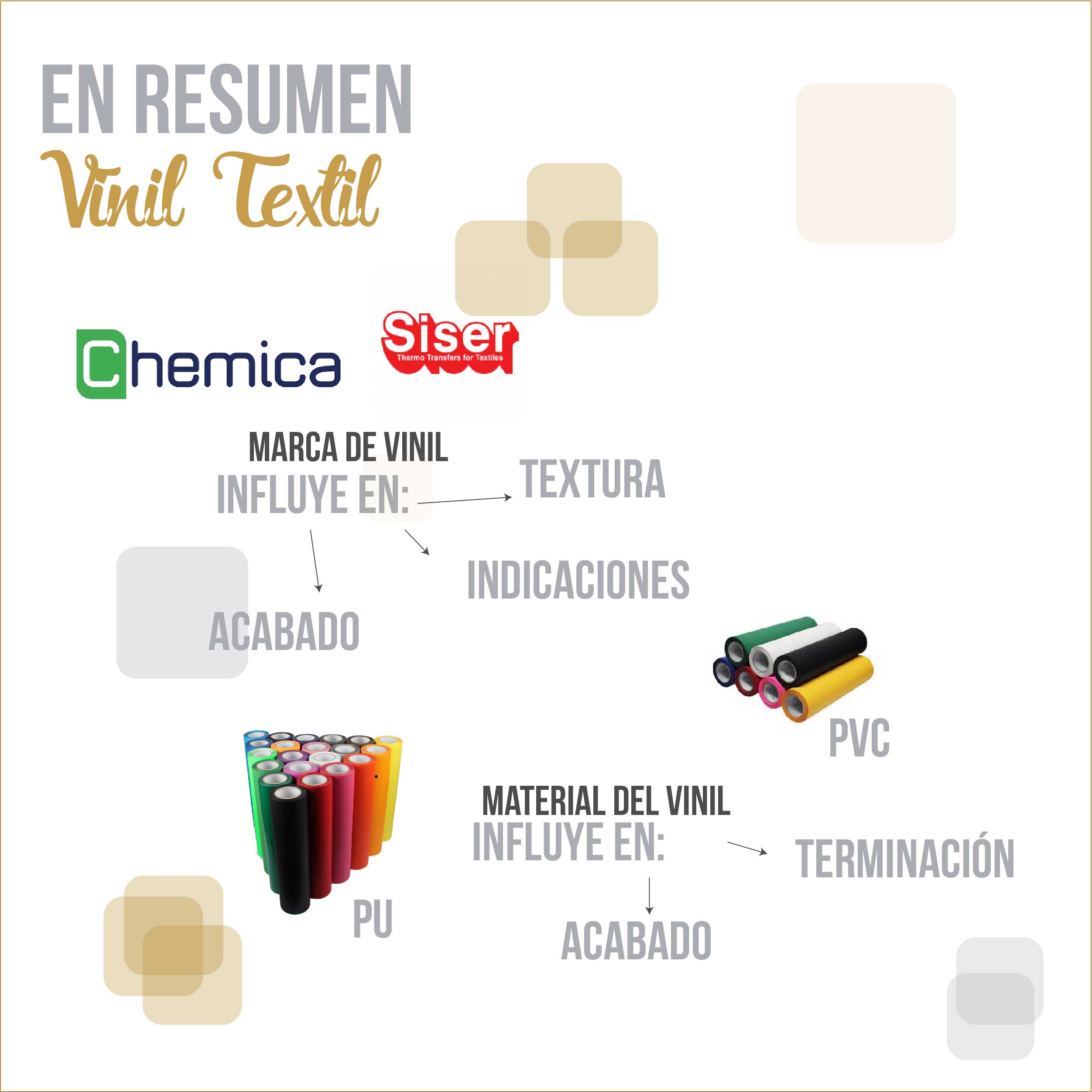 Vinil textil Sublimable – Grupo Emi RD