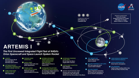 artemis_1_map_october_2021_480x480