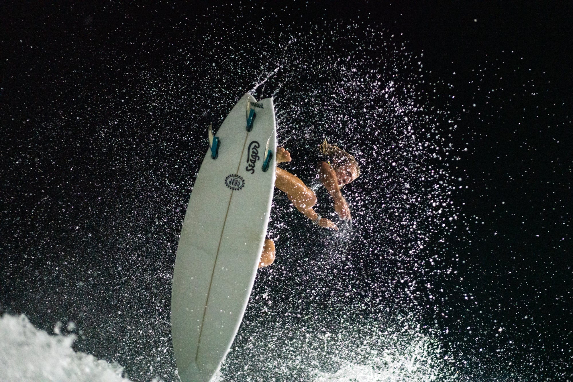 Railway Surfers by Waree Saenglee