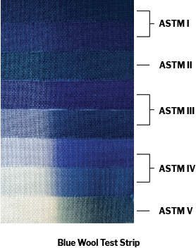 Blue wool test results showing fading on all 8 strips