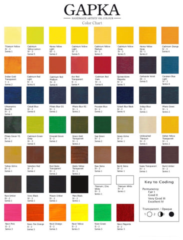 Original Gapka Color Chart