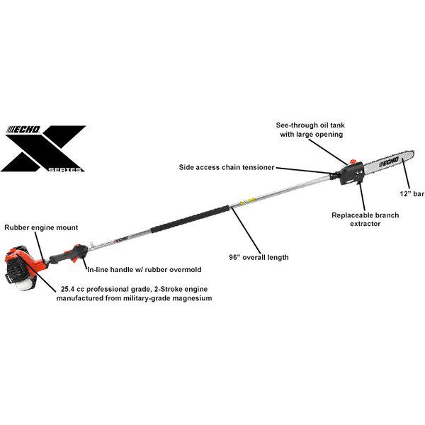 Klotz R50 TechniPlate – Team Valhalla Racing