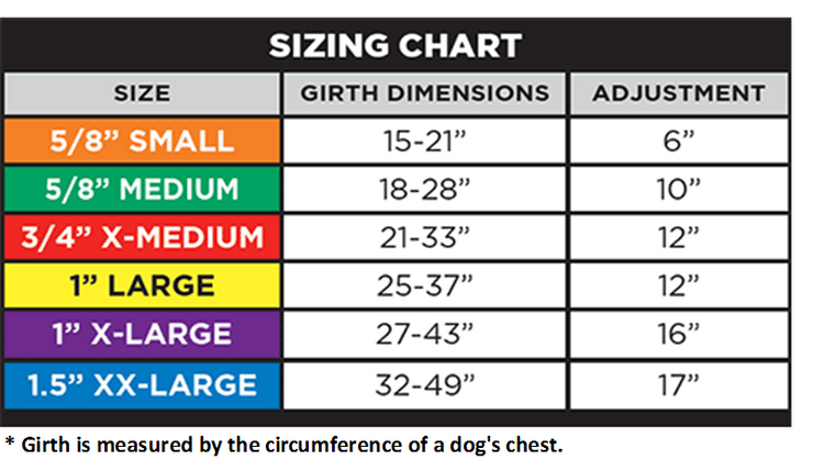 The Dog Walker Company Harness Size Chart