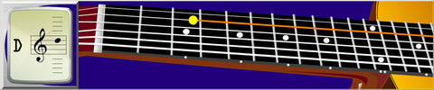 eMedia Guitar Method note and finger tracker