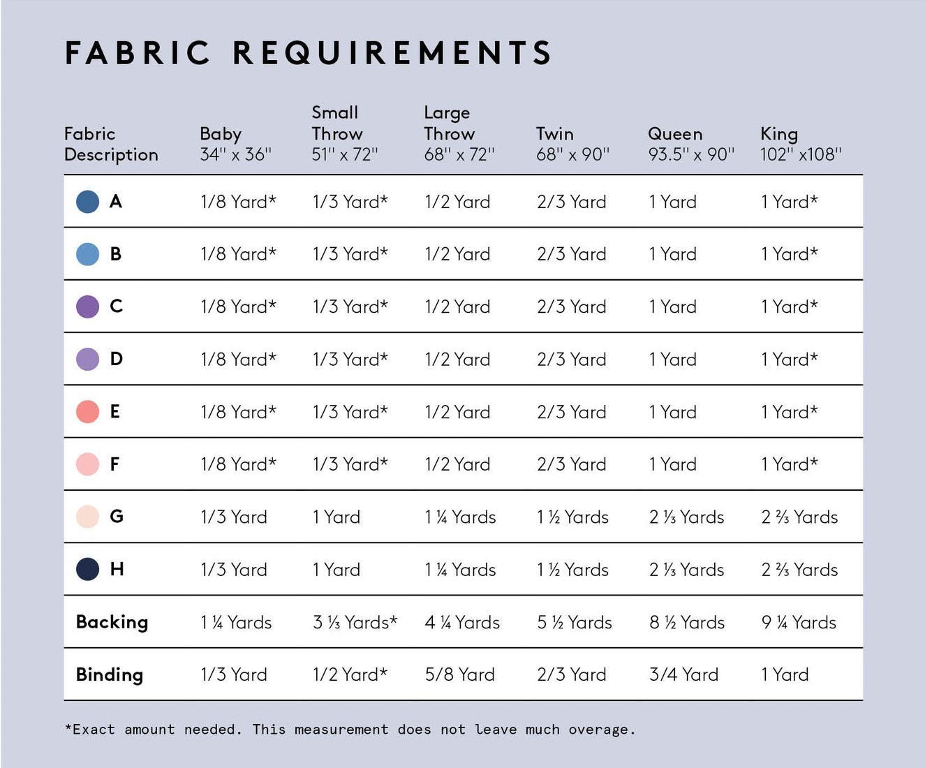 Falcon Ridge Fabric Reqs