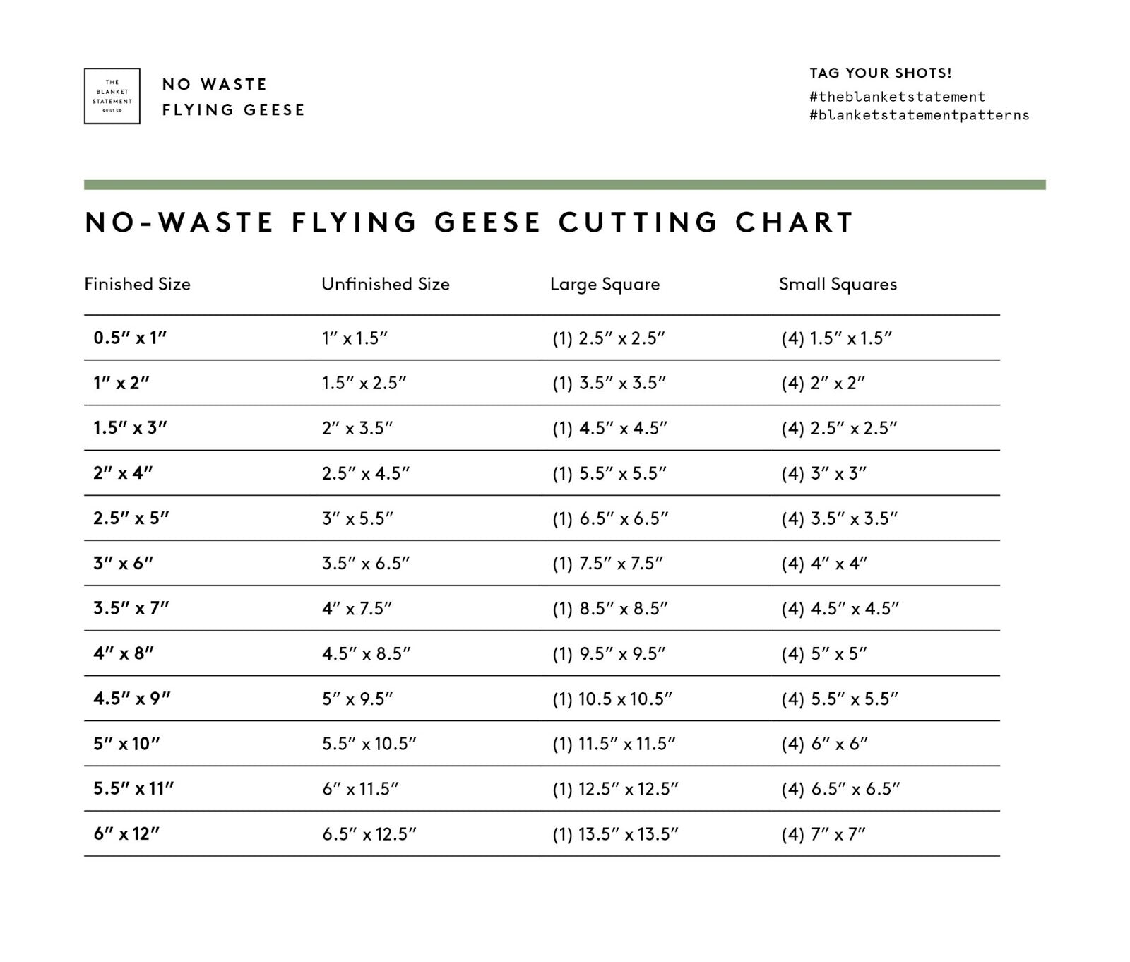 No Waste Flying Geese Chart